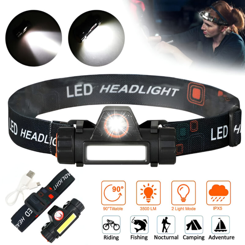Web_Photo_Editor - 2026-01-17T130142.048 Rechargeable LED Headlamp – Hands-Free Use (1pc)