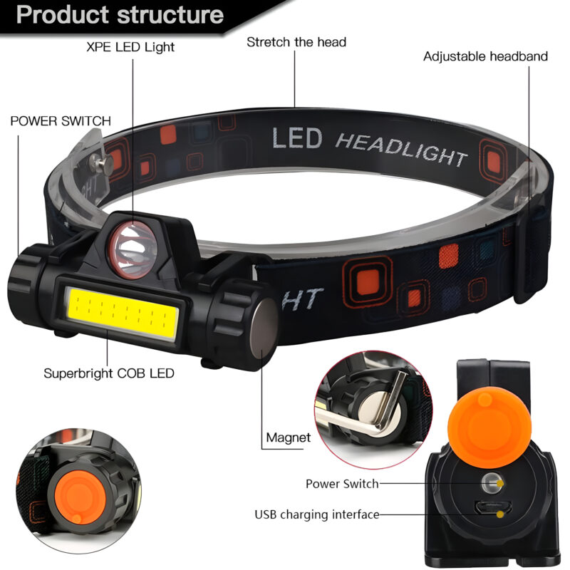 Web_Photo_Editor - 2026-01-17T130233.963 Rechargeable LED Headlamp – Hands-Free Use (1pc)
