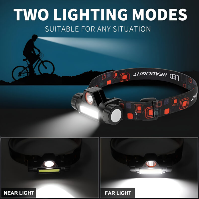 Web_Photo_Editor - 2026-01-17T130317.599 Rechargeable LED Headlamp – Hands-Free Use (1pc)