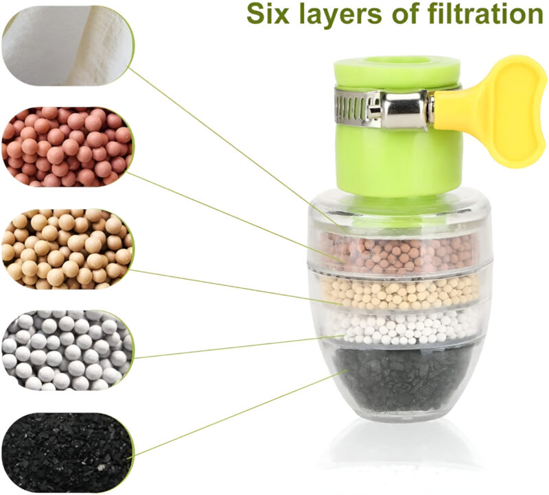 1 pcs Faucet Water Filter – Multi-Layer